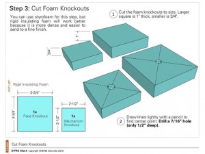 Step 3, Make the Knockouts - Clock | CHENG Concrete Exchange