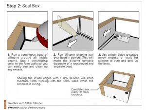 Step 2, Seal the Box - Clock | CHENG Concrete Exchange