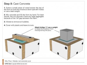 Step 8.1, Cast Concrete - Clock | CHENG Concrete Exchange