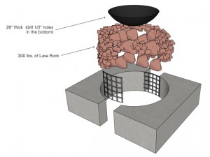 Assembly Step 1.1 - Quadra Fire Pit | CHENG Concrete Exchange