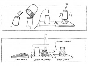 Do-It-Yourself Concrete Slump Test